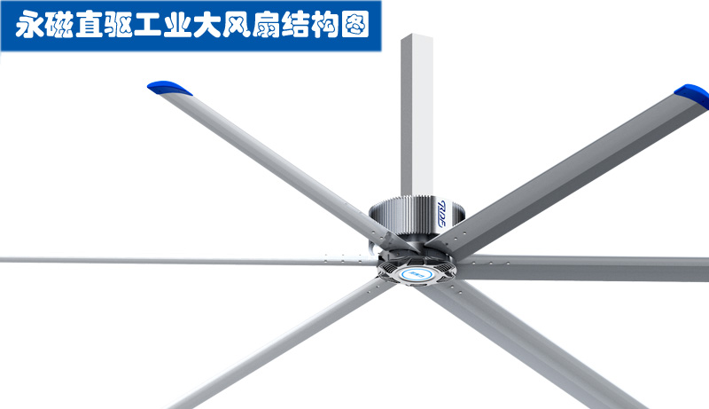 2大風扇結(jié)構(gòu)圖.jpg