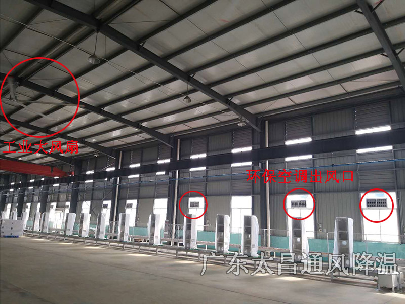 潤東方環(huán)?？照{(diào)工業(yè)大風(fēng)扇互補案例