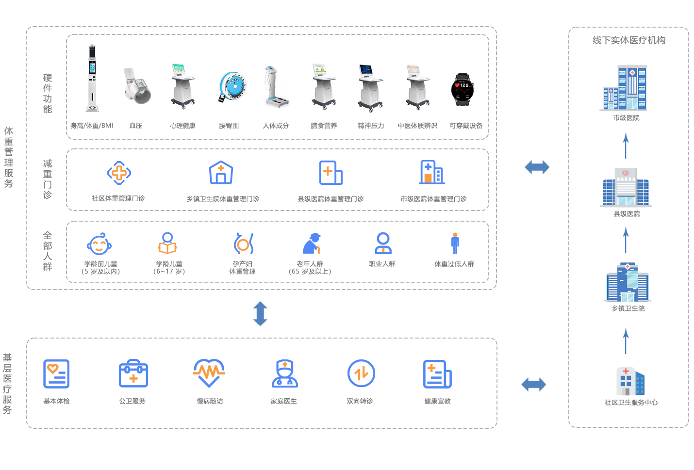 �p���T(m��n)�\-��Q����