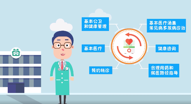 ȫ�w�������M(f��i)���@Щ��(gu��)�һ��������l(w��i)������(w��)�(xi��ng)Ŀ�㶼֪������